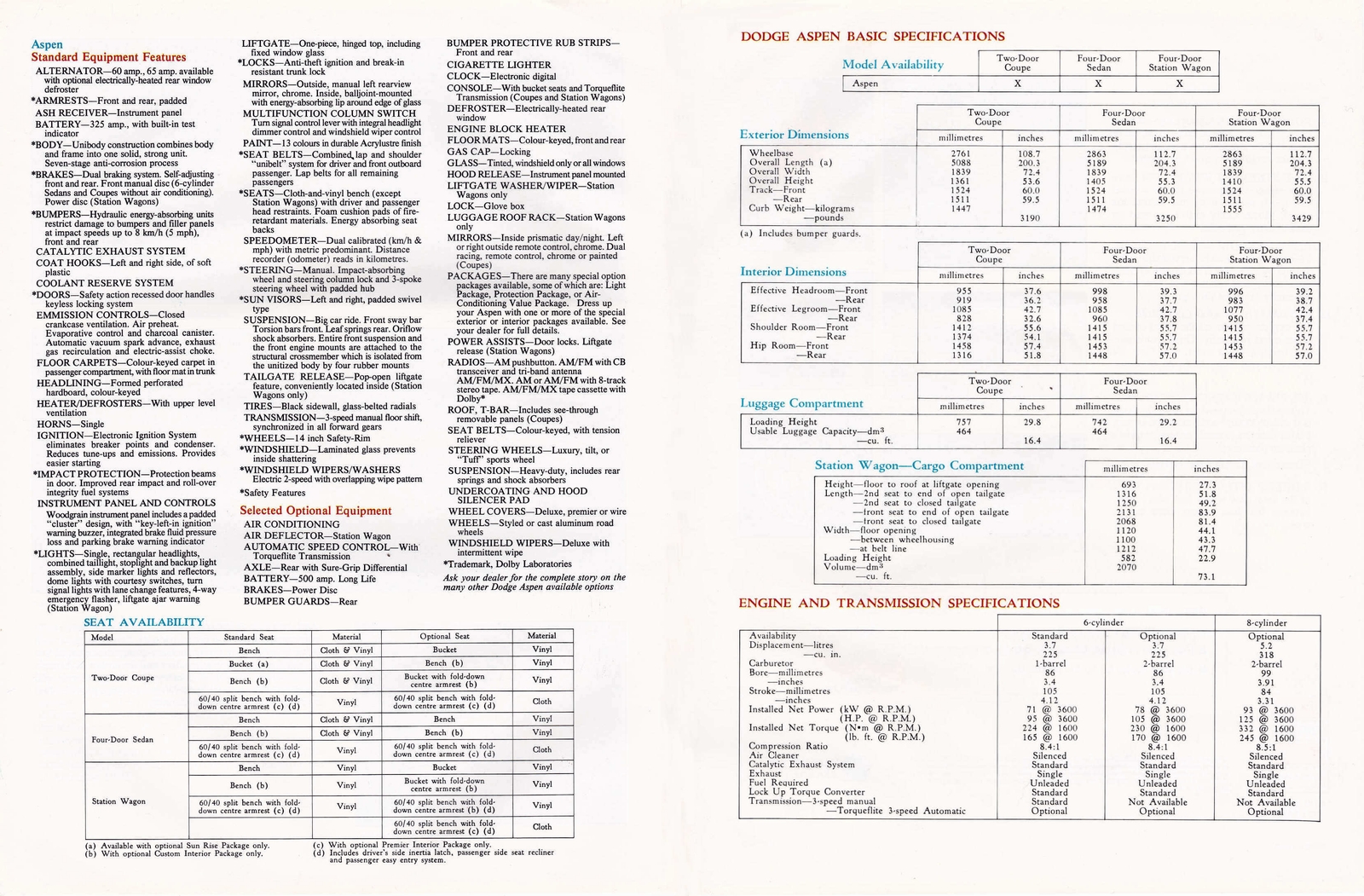 n_1980 Dodge Aspen (Cdn)-06-07.jpg